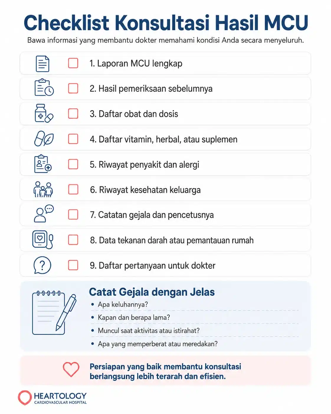 Infografik checklist konsultasi hasil MCU yang memuat laporan MCU lengkap, hasil pemeriksaan sebelumnya, daftar obat dan suplemen, riwayat penyakit, riwayat keluarga, catatan gejala, data tekanan darah, dan daftar pertanyaan untuk dokter.