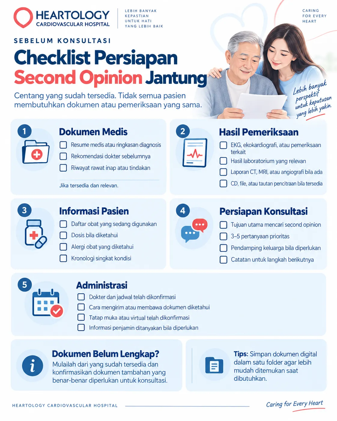 Infografis Heartology tentang checklist persiapan second opinion jantung yang mencakup dokumen medis, hasil pemeriksaan, informasi pasien, persiapan konsultasi, administrasi, serta panduan jika dokumen belum lengkap.