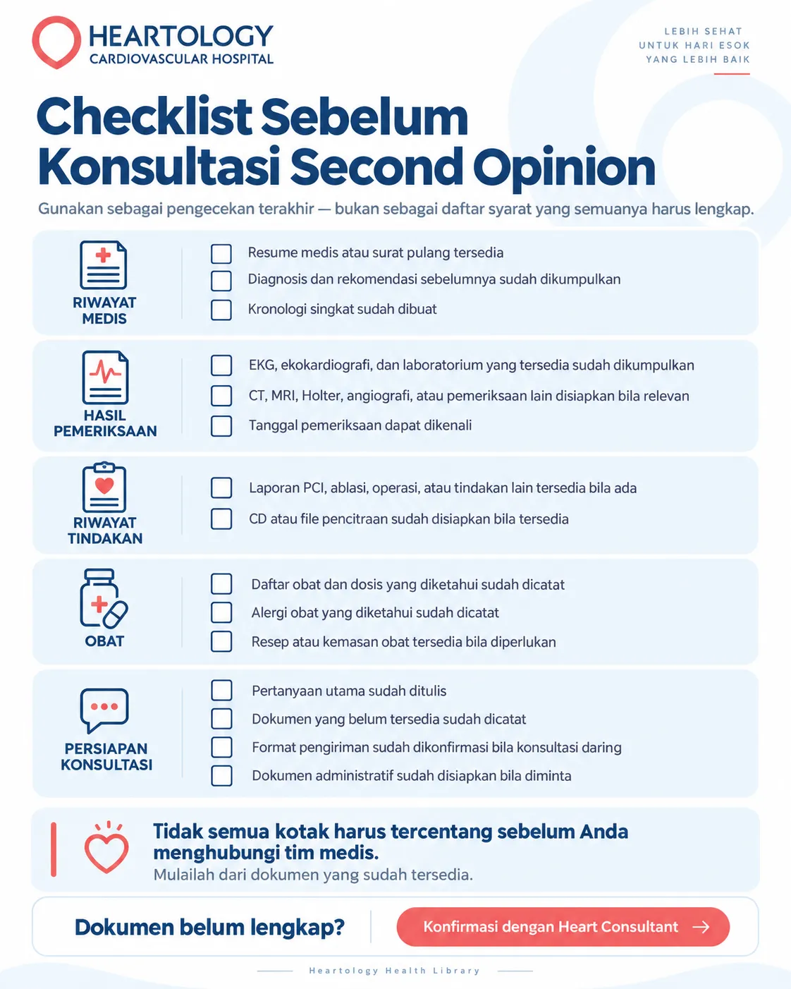 Infografik Heartology Cardiovascular Hospital berjudul “Checklist Sebelum Konsultasi Second Opinion” yang menampilkan daftar persiapan second opinion jantung, termasuk riwayat medis, hasil pemeriksaan, riwayat tindakan, obat, serta persiapan konsultasi.