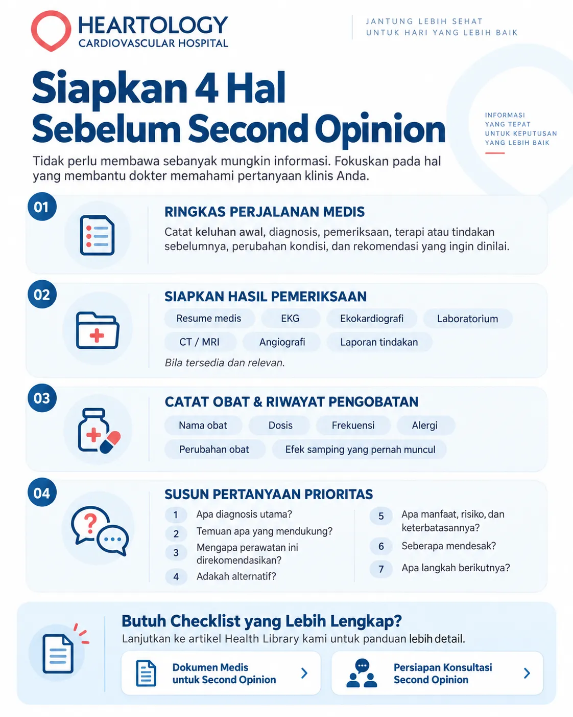 Infografik Heartology Cardiovascular Hospital tentang 4 hal yang perlu disiapkan sebelum konsultasi second opinion jantung, mulai dari ringkasan perjalanan medis, hasil pemeriksaan, catatan obat, hingga pertanyaan prioritas untuk dokter.