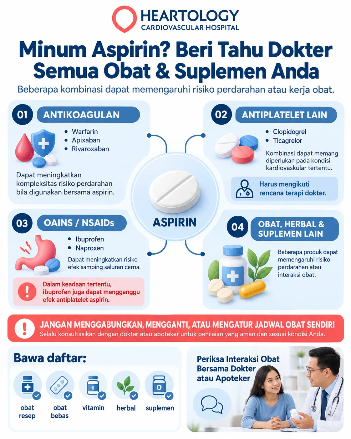 Infografis Heartology yang menjelaskan potensi interaksi aspirin dengan antikoagulan, antiplatelet, OAINS, obat lain, herbal, dan suplemen serta anjuran berkonsultasi dengan dokter atau apoteker.