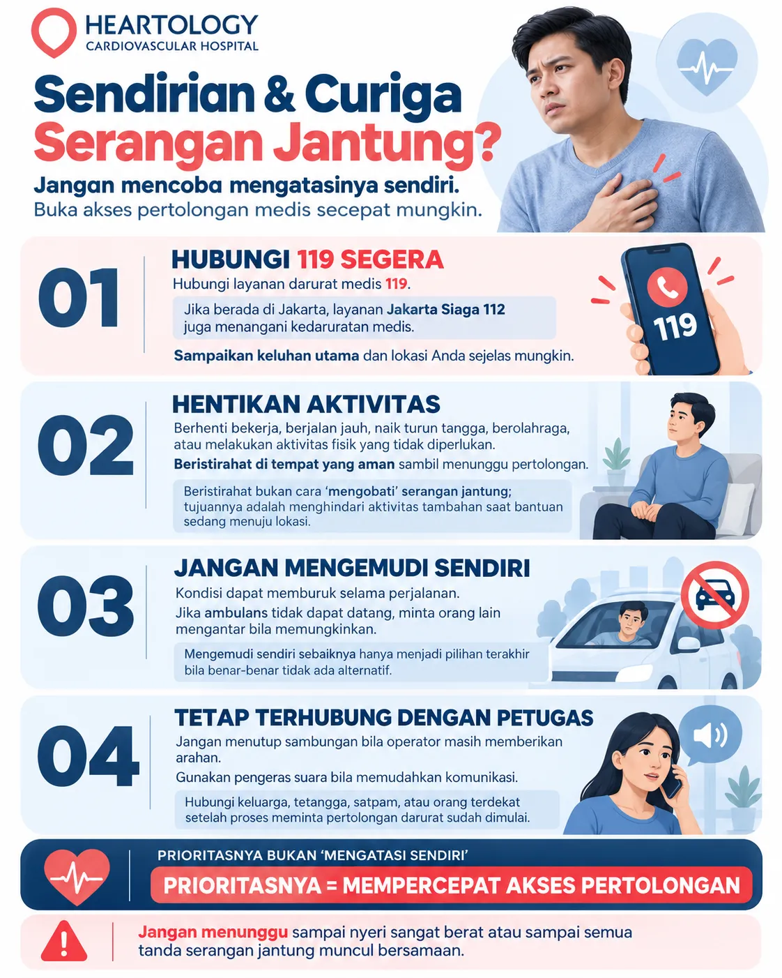 Infografik Heartology tentang cara menghadapi dugaan serangan jantung saat sendirian dengan empat langkah utama: hubungi layanan darurat 119, hentikan aktivitas, jangan mengemudi sendiri, dan tetap terhubung dengan petugas.