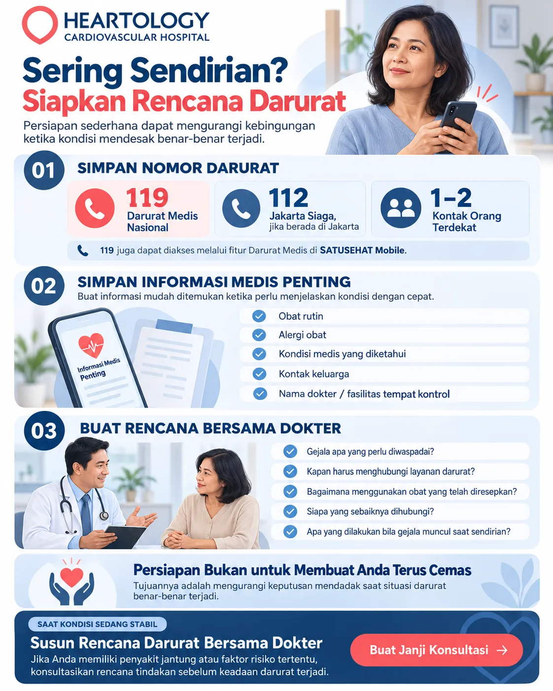 Infografis Heartology tentang rencana darurat saat sering sendirian, termasuk nomor 119 dan 112 Jakarta, informasi medis penting, serta persiapan bersama dokter.