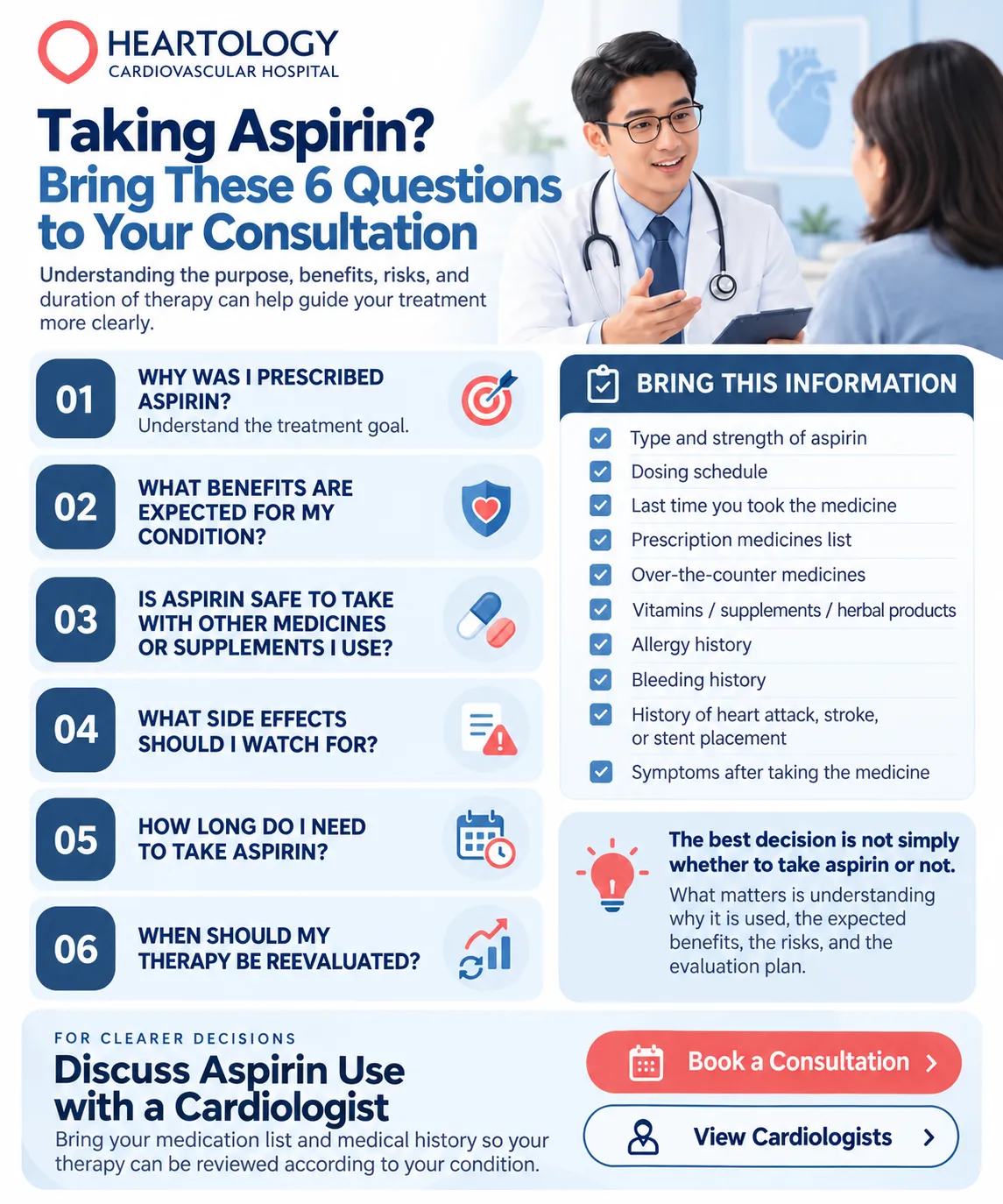 Heartology infographic with six questions to ask a doctor about aspirin, covering benefits, side effects, drug interactions, treatment duration, follow-up, and information to bring to the consultation.