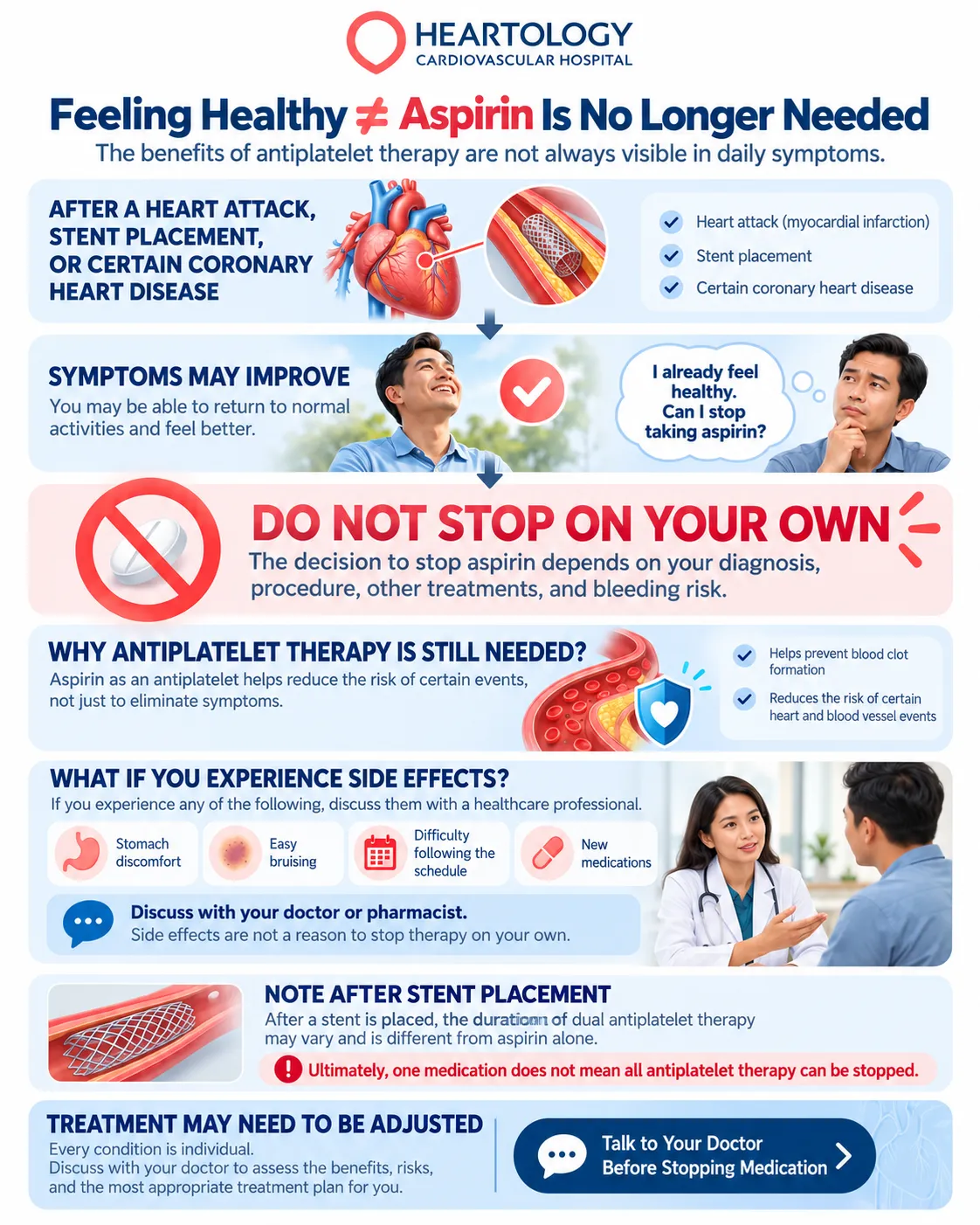 Heartology infographic explaining not to stop aspirin on your own after a heart attack or coronary stent and to discuss side effects or treatment concerns with a doctor or pharmacist.